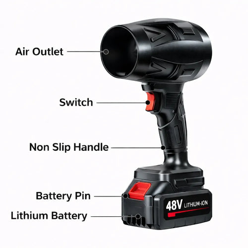Cordless Turbo Jet Blower